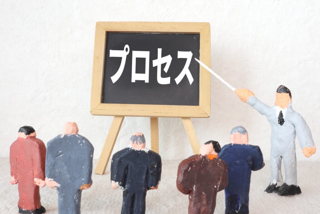 プロセス